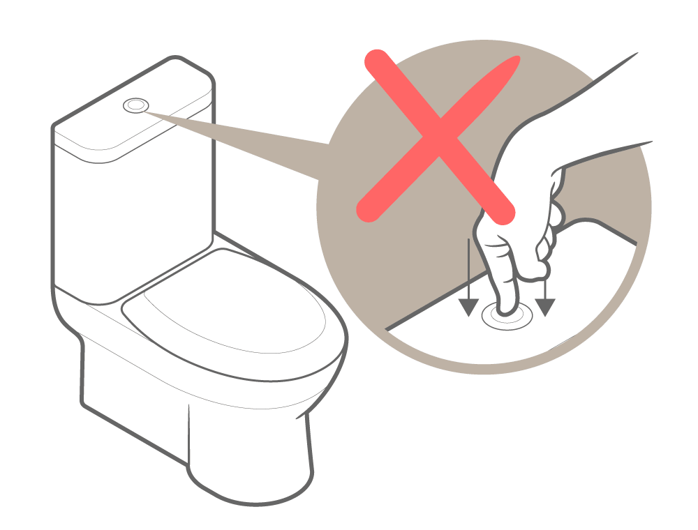 Red X over an image of a hand about to push the handle to flush the toilet.
Don't flush the toilet.