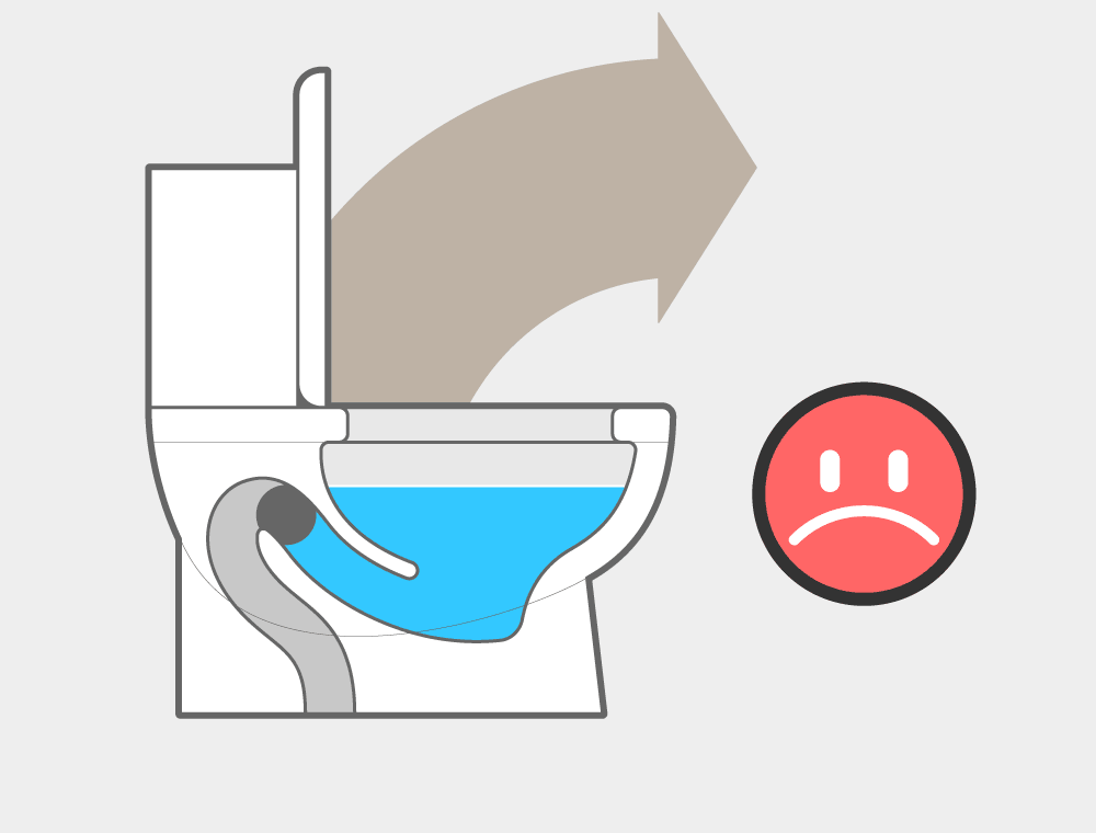 Check to see if the toilet drained. If the toilet is still clogged it might be time to call a plumber or remove the toilet.