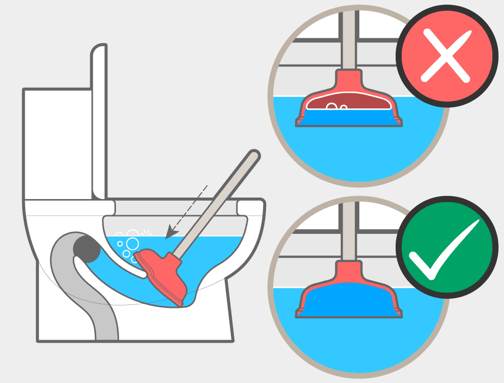 Press the plunger on the side of the toilet to remove any air in the plunger cup.